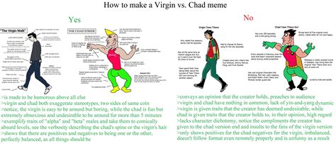 Virgin Vs Chad Meme Template The Virgin "forced Joke" Vs The Chad ...