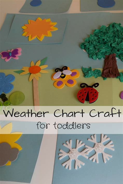 Weather Chart Craft for Toddlers - Odd Socks and Lollipops