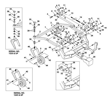 MAIN FRAME. Steiner Parts & Service