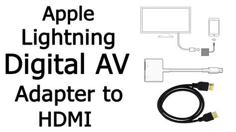 Lightning to HDMI adapter Apple Lightning to Digital AV - YouTube