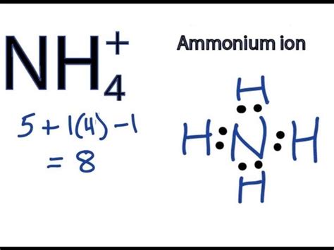 Ammonium Lewis Structure With Formal Charges