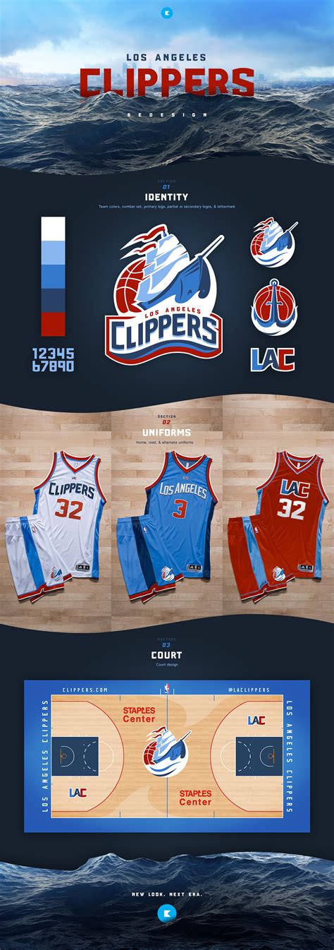 Los Angeles Clippers - Dan Kennedy - Design + Art Direction