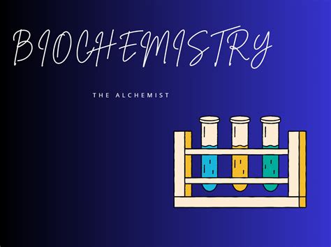 2000+ breakthrough Biochemistry Thesis Topics for MD/DNB