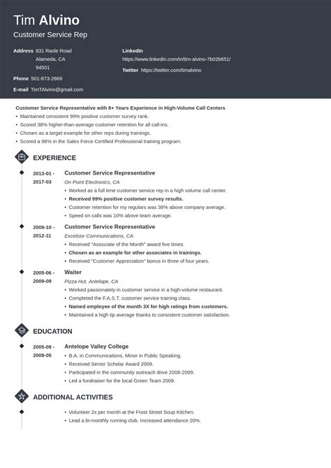 What is a Good Headline for a Resume? 30+ Examples