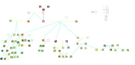 Apple Family Tree by Nintendogamemaster on DeviantArt