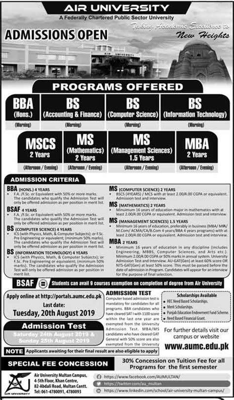 Air University Islamabad Admissions 2019