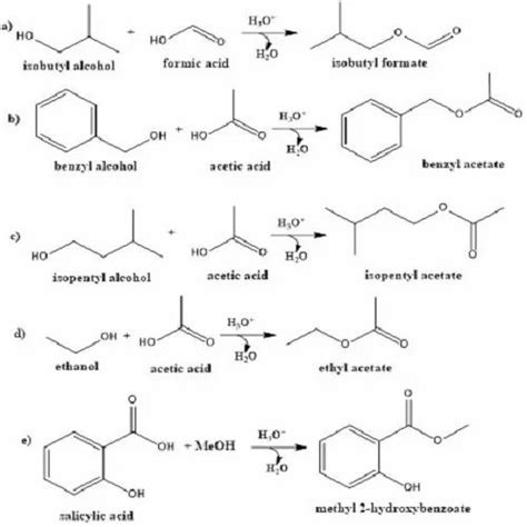 Isobutyl Alcohol at Best Price in India