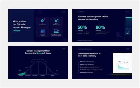 20 Great Examples of PowerPoint Presentation Design [+ Templates] - Blog