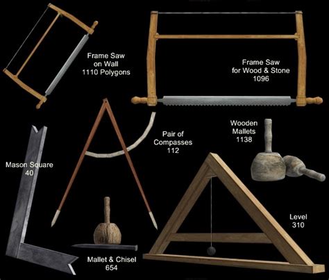 The Medieval Smithy SIMS 2: The Stonemason Set