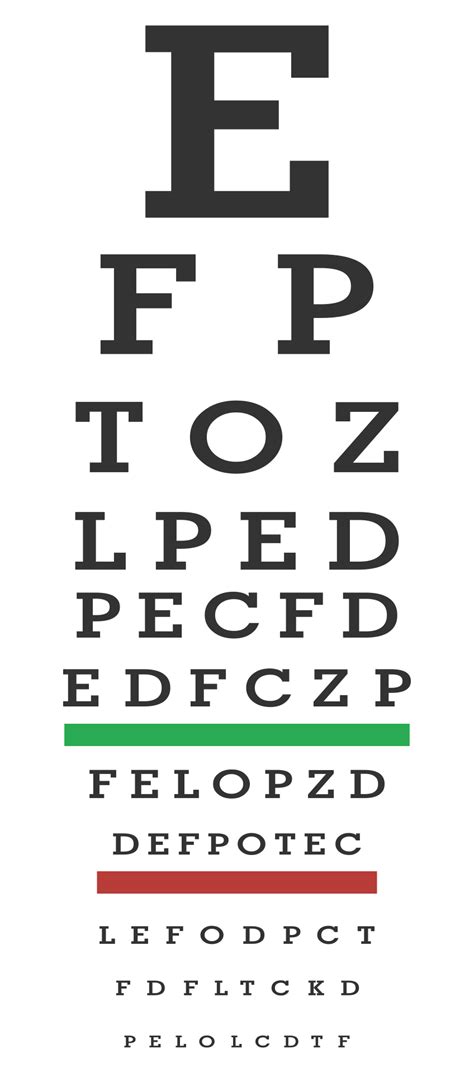 Snellen Eye Chart For Visual Acuity And Color Vision Test | mail.napmexico.com.mx