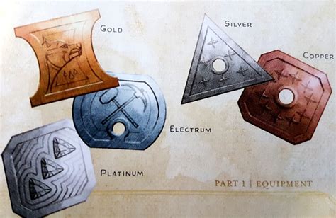 Electrum: Conversions, Pros & Cons D&D Guide - Done - Gaming - MOW