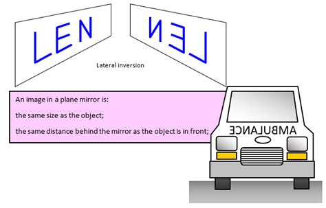 schoolphysics ::Welcome::