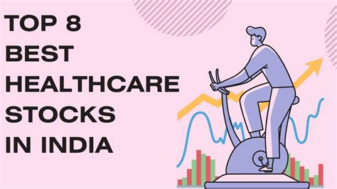 Top 8 best healthcare stocks in India - Finances Rule