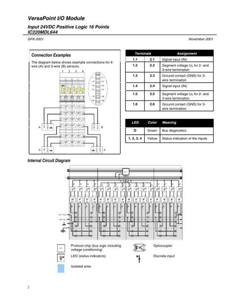 Ge Fanuc Wiring Diagrams - Wiring Diagram