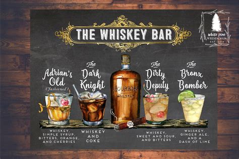 PRINTABLE Wedding Bar Menu Whiskey Bar sign Bourbon Bar