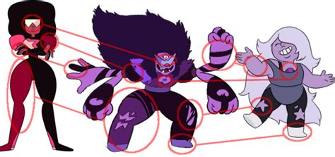 Gem Fusion | Steven Universe RP