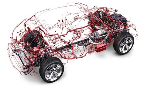 Vehicle Wiring Harness Market Size, Share, Trends | Forecast 2031