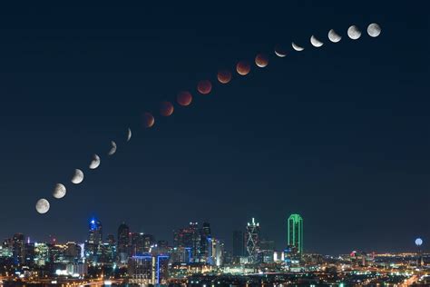 » How to observe the Blood Moon (lunar eclipse)?