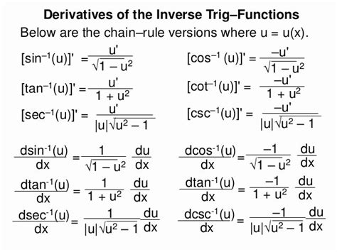 50 Derivative Of Trigonometric Functions Worksheet – Chessmuseum ...