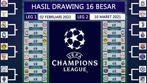 HASIL DRAWING DAN JADWAL 16 BESAR LIGA CHAMPIONS 2020|2021 - YouTube