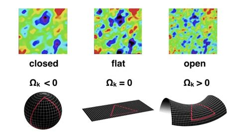 Cosmic Inflation Confirmed and Why We Need It