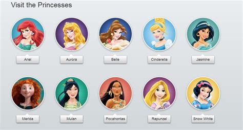 Disney Princesses | Disney princess names, Princess photo, All disney ...