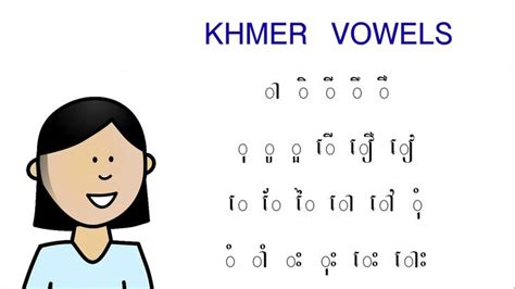 Khmer Dependent Vowels | ស្រះនិស្ស័យ | Vowel, Learn english, Reading