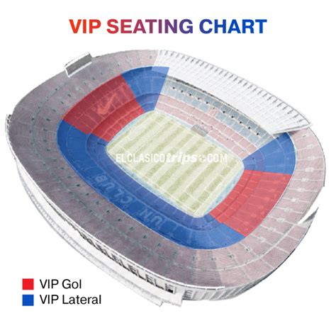 FC Barcelona vs Real Madrid VIP Tickets — El Clasico Trips