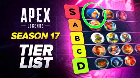 Season 17 Tier List: The Best Legends for Casual Players - ProGuides