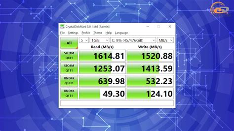 Сравнение Intel UHD Graphics 730 c DDR4-3200 и DDR4-3600 против GT 1030 ...