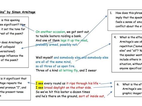 GCSE Poetry Anthology: "Remains" Analysis Task | Teaching Resources