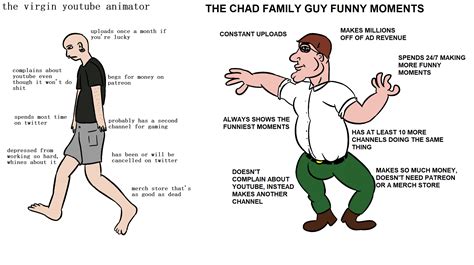 The virgin youtube animator vs. the chad family guy funny moments : r/virginvschad