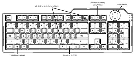 How do I turn on Scroll Lock for the L70 Keyboard? – AZIOCORP