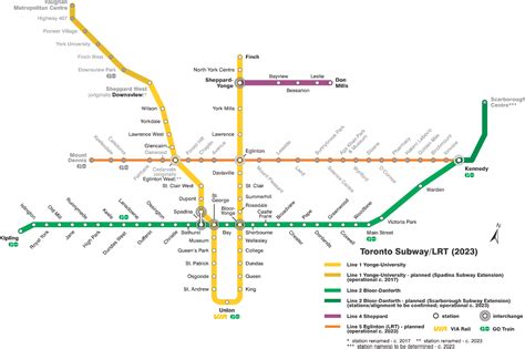 Plus de 100 ans d'histoire pour le métro de Toronto | Radio-Canada.ca