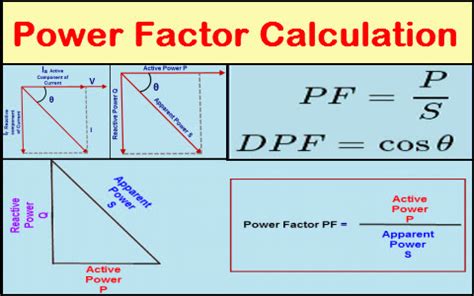 Power Factor Calculator Ac Circuit