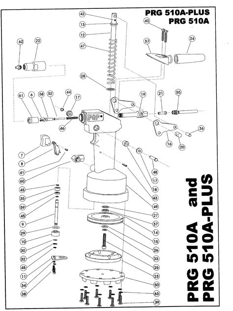 PRG510A Pneumatic POP Rivet Tool | Blind Rivet Supply