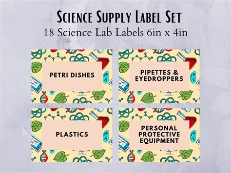 Science Supplies, Lab Supplies, Paper Party Supplies, Classroom Labels, Classroom Posters ...