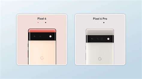 New leak suggests the Pixel 6 and Pixel 6 camera setups aren’t as ...