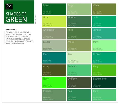 Shades of green | Green colour palette, Shades of green, Green palette