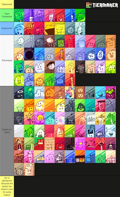 All BFDI Characters (Literally) With Weeg Icons Tier List (Community Rankings) - TierMaker