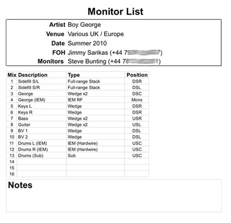 How to Write a Band Technical Specification – Live Audio Reference