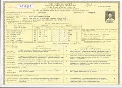 CBSE 10th Marksheet Download