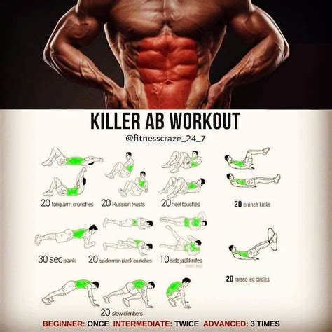 Killer abs workout 💪 - - Follow @gym.legends for more Exercise tips 💪💪 ...