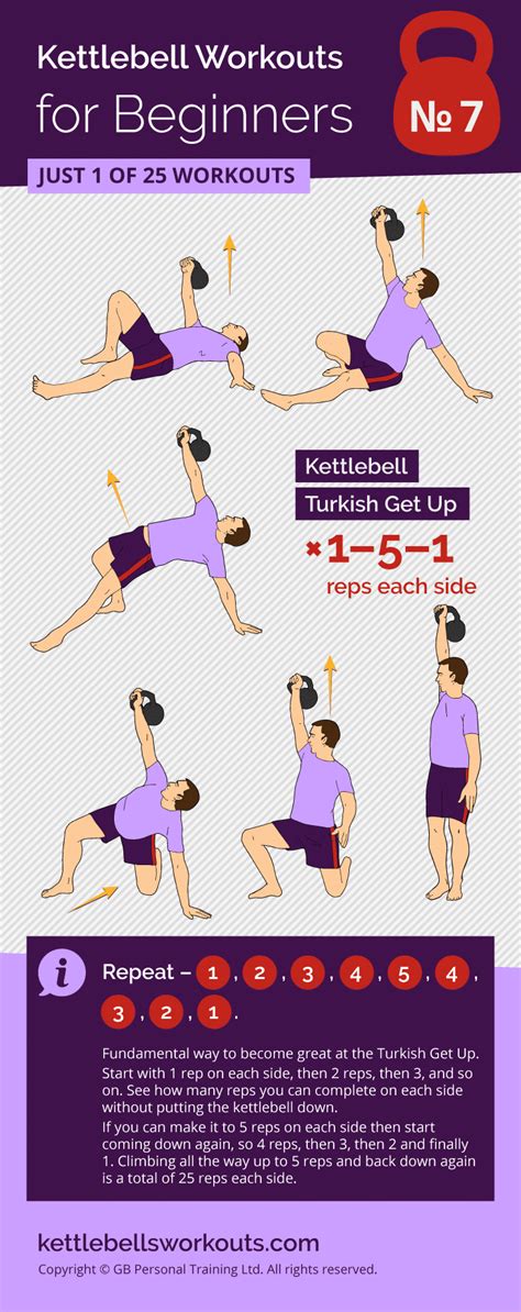 Kettlebell Turkish Get Up Ladder Workout