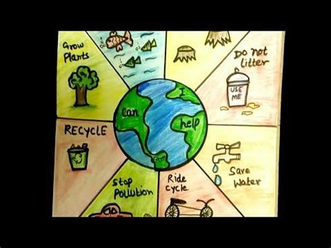 Save Earth Poster tutorial for kids || Save earth ,save environment drawing. - YouTube | Save ...