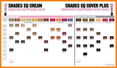 Redken Shades Eq Color Chart 2025 - Alexi Viviana