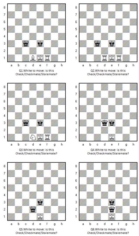 Quiz: Stalemate, check or checkmate? - Chess And Fun