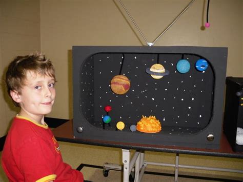 Solar System Project Ideas For Kids - Hative