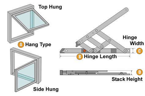 12" Side Yale uPVC Window Hinge Double Glazing Friction Stay - GB DIY Store