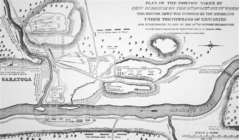 Plan of the Battle of Saratoga October 1777 Drawing by American School | Pixels